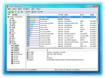 core i5 everest